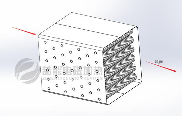 熱風(fēng)發(fā)生器