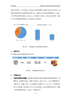CCFA&NCBD 品牌餐飲企業(yè)預(yù)包裝食品零售狀況研究報告